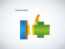 Calculation of force at rupture ⇨ Automatic detection of test stamp dislocation ⇨ sample-ID and RPM are send out ⇨ Software SEPView calculates and displays force and strength for each sample